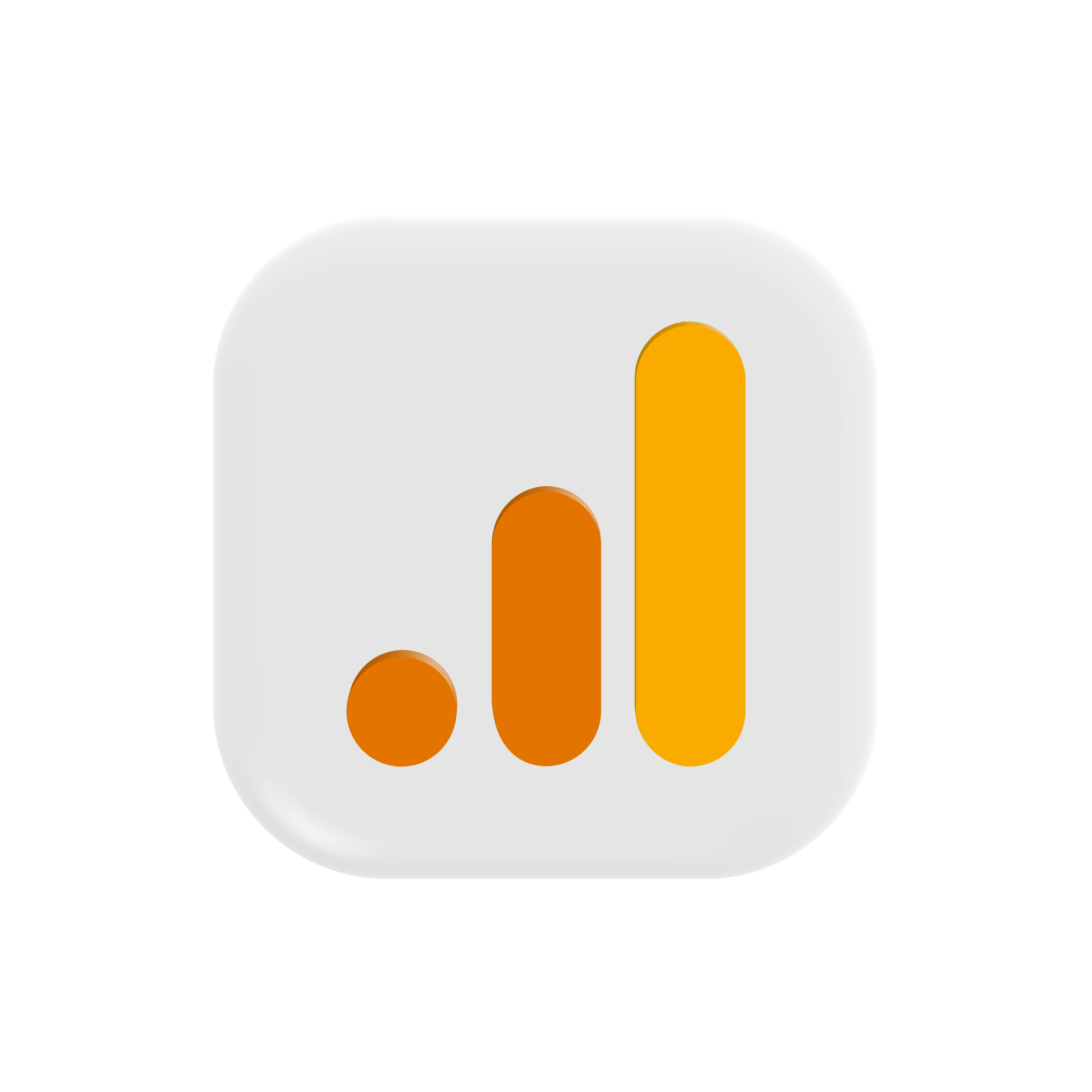 Google Analytics