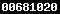 web analytics