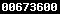 web analytics