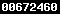web analytics