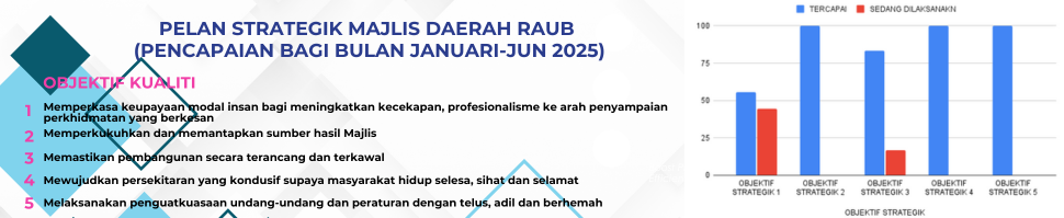PELANSTRATEGIK