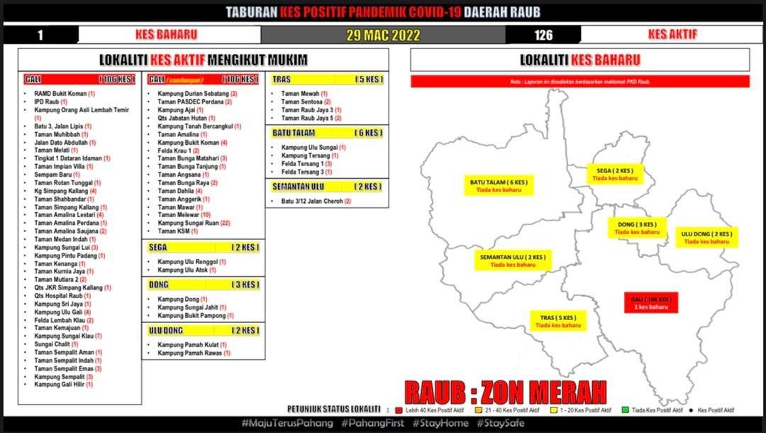 covid30/2